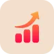 About Us 14 personalised growth